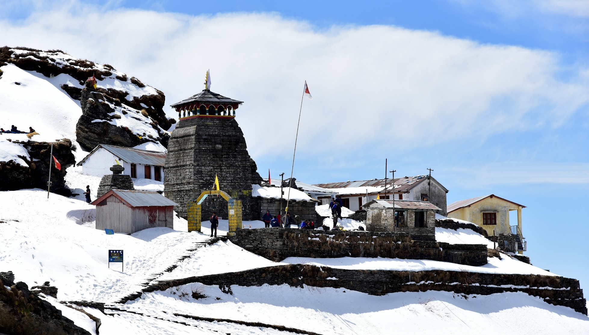 Chopta Tour Package – Experience Tranquility, Adventure, and Spiritual Bliss